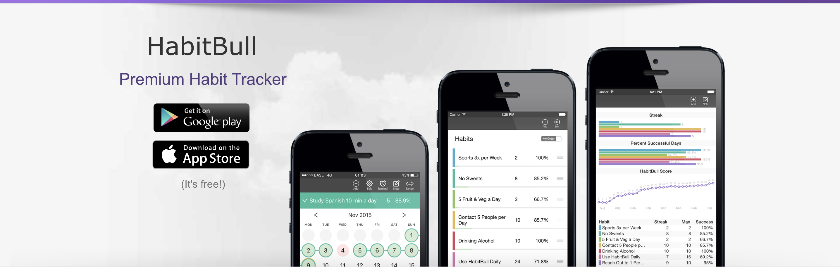 HabitBull Screenshot